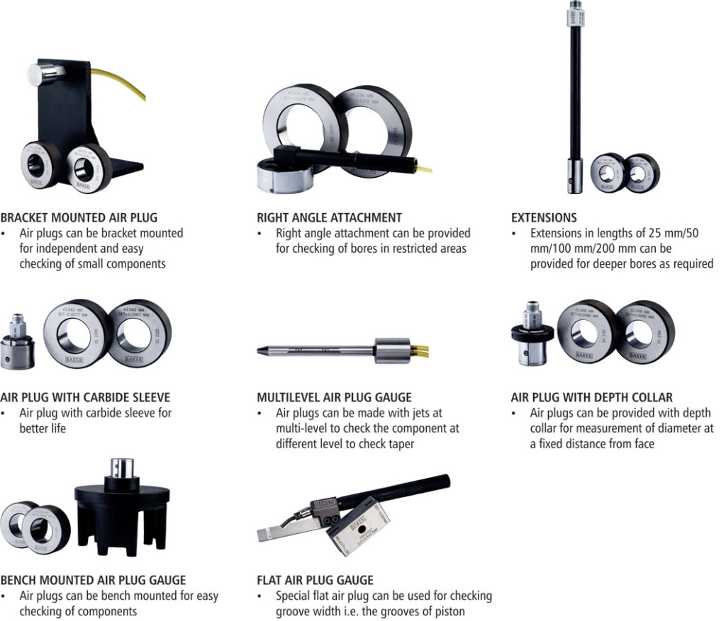 Air Gauge | Air Plug Gauge | Baker Gauges India